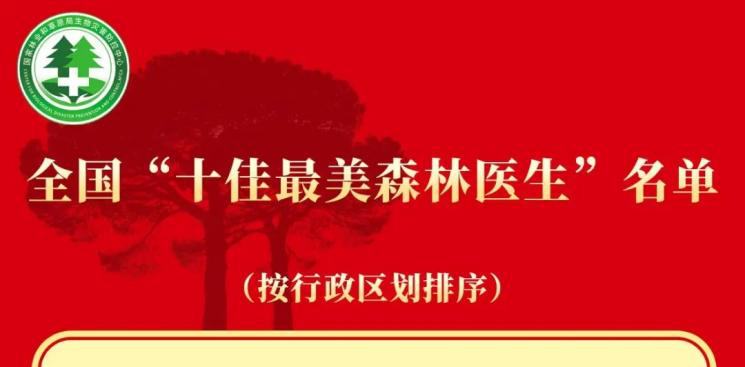 喜报！祝贺曲晓同志荣获全国“最美森林医生”称号